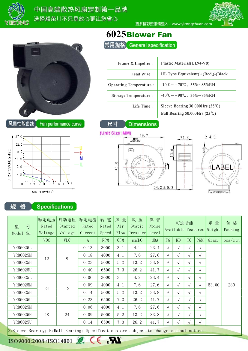 直流蘑菇视频安卓版下载YRB6025超静音